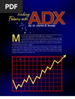How to use ADX | Technical Analysis | Market Trend