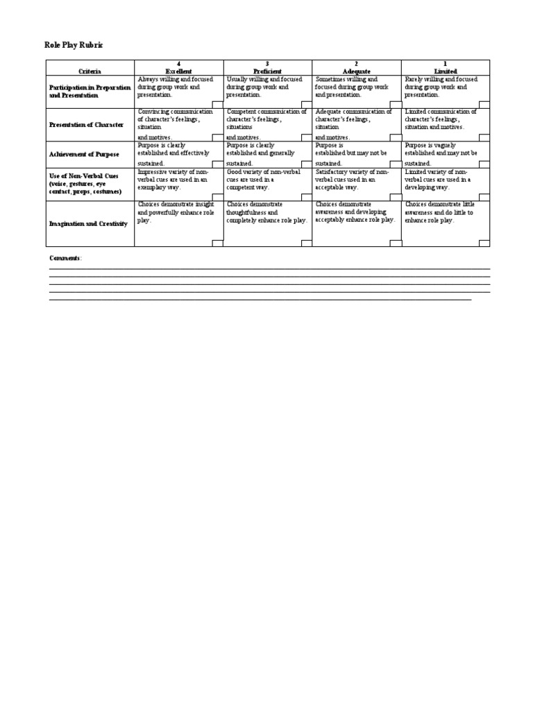 Role Play Assessment Rubric | PDF | Nonverbal Communication | Communication