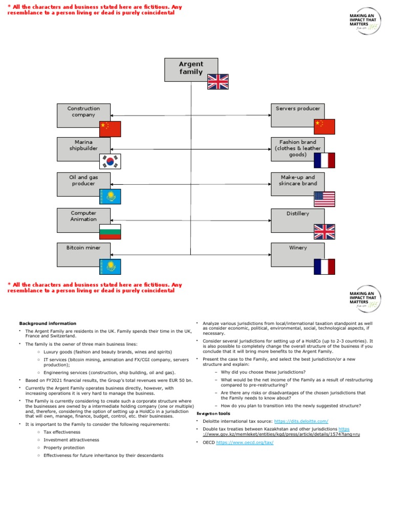 Deloitte I Case PDF Taxes International Taxation