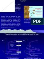 Lecture 4 - Passivity