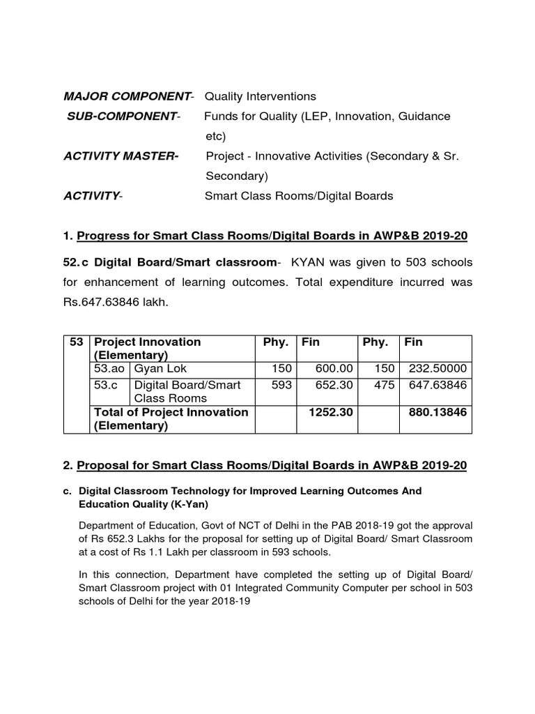 Smart Classrooms Digital Boards PDF Teachers Multimedia