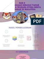 Bab 6 Perlembagaan Sebagai Tapak Integrasi Dan Wahana Etika Serta Peradaban Di Malaysia