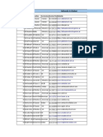 Schools in Dubai: S.No School/ Unilocation Curriculum Contact Nu Website