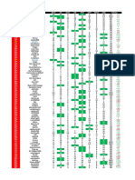 Clasificacion General Porra Fonsmulera 2022