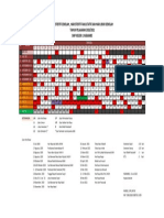 Sekolah Ngrambo 2020/2021