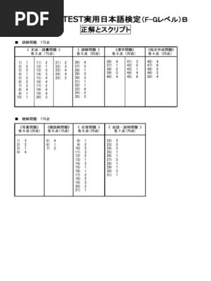 160 J. Test Ans | PDF