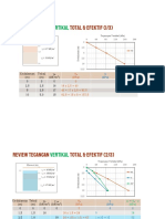 004a Tekanan Lateral Dan Dinding Penahan Tanah Dangkal 20210626 - 1 29pdf 1647733868