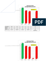 Grafik Cak. KF 3 Bufas PB