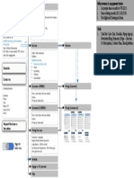 Draft Site Map