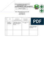 Monitoring UKSS Baru - MEY