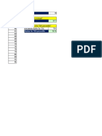 Percentile Quartile Rank