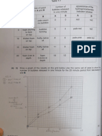 0610 62 F M 15 Biology Atp PPR