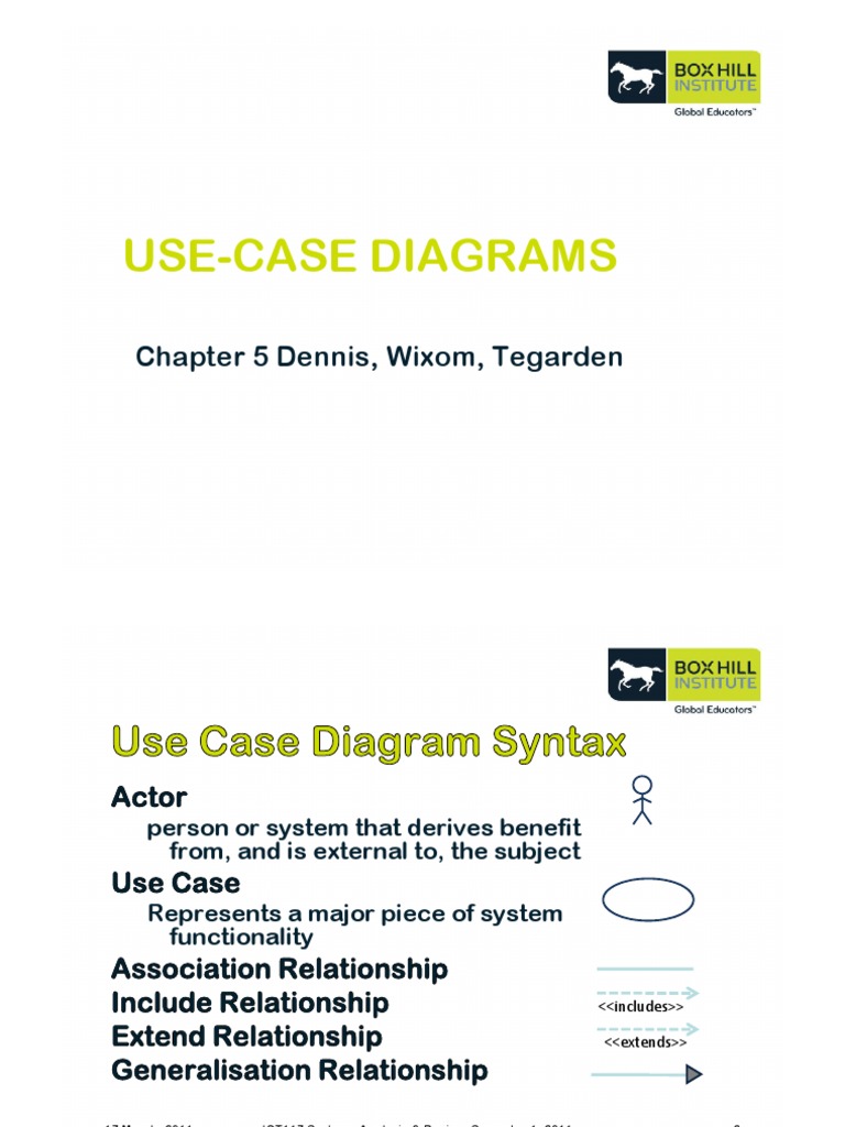ICT117 Week07 Use Case Models S | PDF | Computers