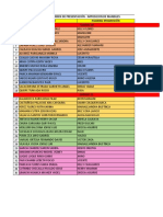 Orden de Presentacion-imposición de Mandiles