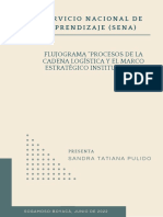 Flujograma "Procesos de La Cadena Logística y El Marco Estratégico Institucional"