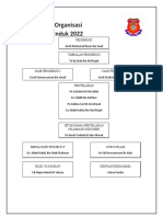 Carta Organisasi Induk 2022