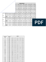 Format Data Geliat Spss Engki