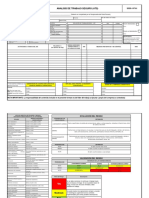 Analisis de Trabajo Seguro (Ats)