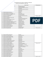 Jadwal Ujian Program Pascasarjana