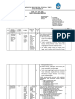 Kisi-Kisi Soal 1,2,3 Atph 2020