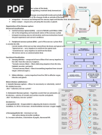 Nervous System Part 1