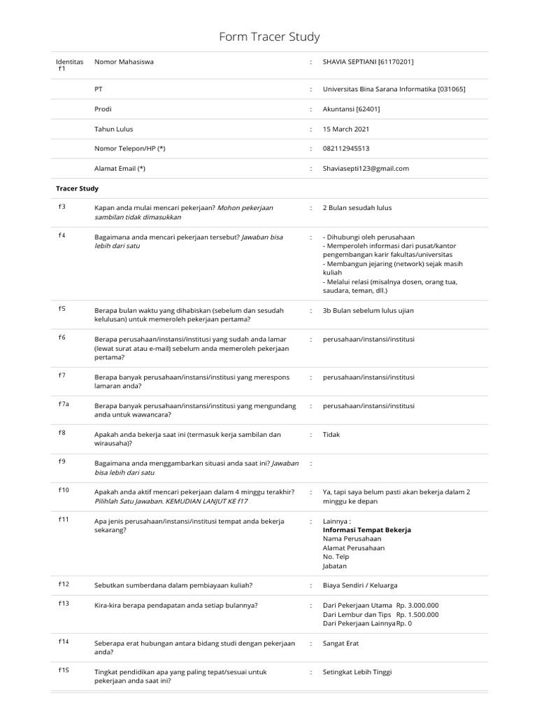 Tracer Study Alumni BSI 2021 | PDF | Bisnis
