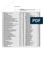 Presupuesto General Posta Actualizado