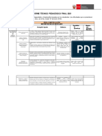 Informe Tecnico Pedagogico Final 2019