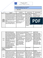 Planilla para La Distribución de Contenidos