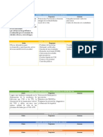 Instituciones y Derechos Del Adolescente.