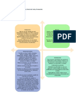 Trabajo de Investigación Topitop 2