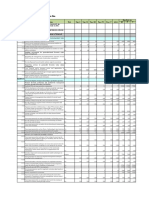 Annex 6-8 FH PRIME - DIP - IPTT - M&E Plan