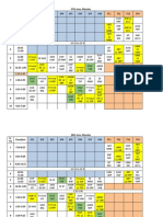 27th June, Monday Sr. No Class/lect SY1 SY2 SY3 SY4 SY5 SY6 SY7 SY8 TY1 TY2 TY3 TY4 1 7:30-8:25