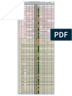 Matriz Identificación Peligros y Valoración Riesgos.