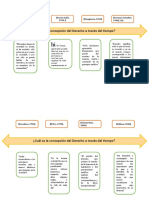 TAREA 1 Historia Del Derecho