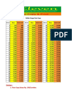 Daftar Harga Ok