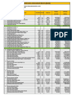 Daftar Kuantitas Dan Harga