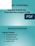 KULIAH STATISTIKA ONLINE