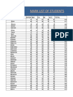 Marklist of Students