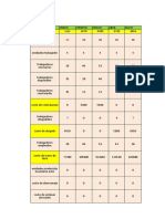 Ejercicio Planeacion Agregada