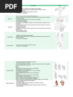 Home Exercise Prescription - Carpal Tunnel Syndrome