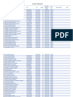 Vacinados em 09 de Abril Com Segunda Dose Dia 25 de Maio