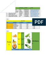 Tablas de Scriptford