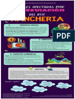 Infografia Responsabilidad Social Empresarial