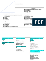 Triptico Rol Del Maestro