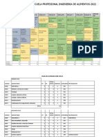 Malla Curricular Escuela Profesional Ingenieria de Alimentos