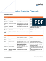 Lubrizol Production Chemicals: Application Guide