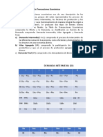 Tabla de Transacciones Económicas