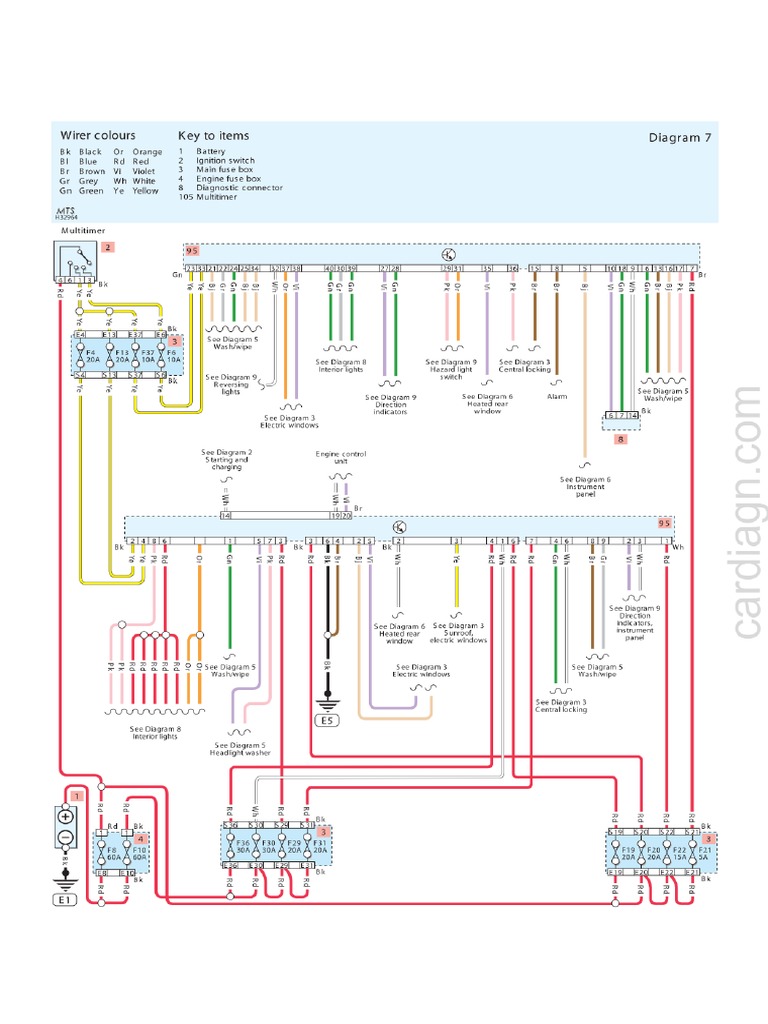 Diagram 7 Renault Clio II From 2001 Wiring Diagrams PDFs