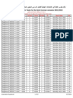 Students Seats For Early Summer Semester - 2021-2022